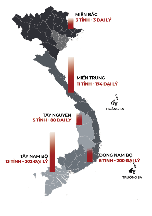 Hệ thống đại lý KTT