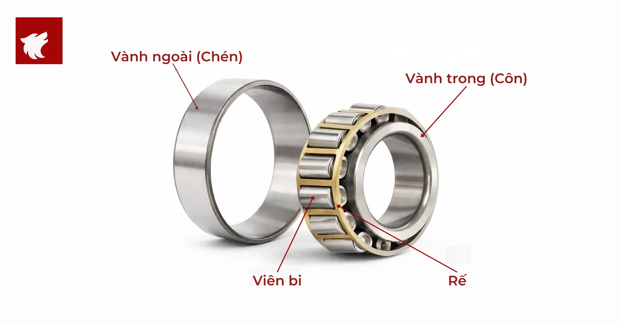 Cấu tạo vòng bi côn KTT